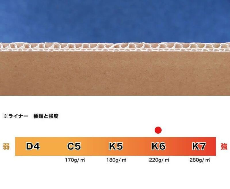 ダンボール 板 8mm 48枚 180 90cm シート セット ダンボールシート ダンボール板 ボード 仕切り 厚 台紙 大きい 大型 工作 板 ダンボール 板段ボール 段ボール 用 看板 ディズニープリンセスのベビーグッズも大集合 工作