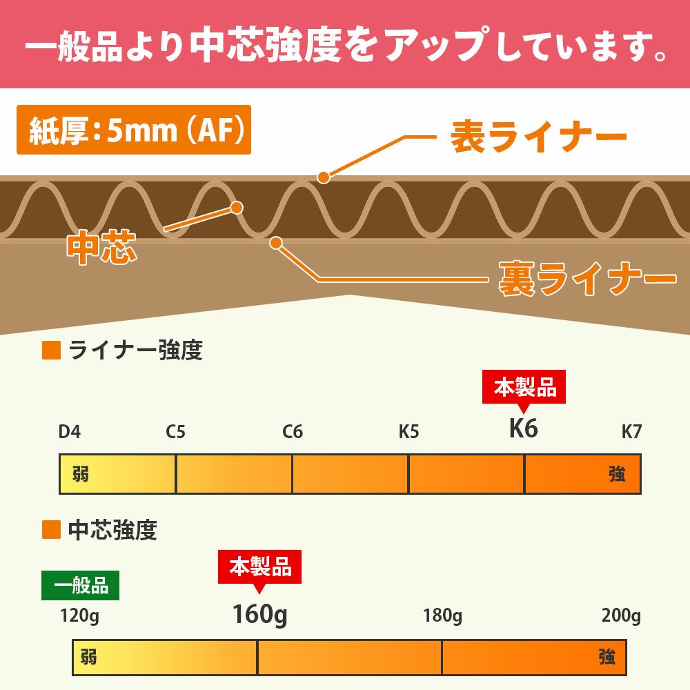 たんたんページ しろたん ピタン ジェルボールペン 0.5mm / Mother garden | 【通販